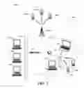 Fig. 04 - Systems and methods for self-optimization in wireless base stations by detection of interference at the edge of a received radio frequency band