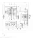 Fig. 05 - Systems and methods for self-optimization in wireless base stations by detection of interference at the edge of a received radio frequency band