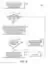 Fig. 07 - Systems and methods for autonomously determining network capacity and load balancing amongst multiple network cells
