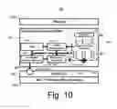 Fig. 07 - Distributed Overlay Multi-Channel Media Access Control (MAC) for Wireless Ad Hoc Networks