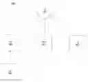 Fig. 01 - Determination of network topology using flow-based traffic information