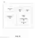 Fig. 09 - Determination of network topology using flow-based traffic information