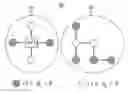 Fig. 01 - Method for network design to maximize difference of revenue and network cost