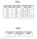 Fig. 07 - Telephone system