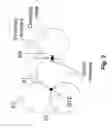 Fig. 04 - Method and system of communications