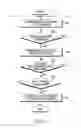 Fig. 07 - APPARATUS AND METHOD FOR SUPPORTING PARTIAL FREQUENCY DIVISION DUPLEX IN A COGNITIVE RADIO WIRELESS COMMUNICATION SYSTEM