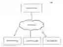 Fig. 01 - Methods and systems for wireless multicast and broadcast services