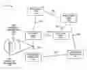 Fig. 01 - Hybrid communications link