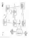 Fig. 02 - Hybrid communications link