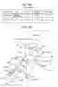 Fig. 12 - Communication control method, network node, and mobile terminal