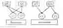 Fig. 01 - Wireless communication collision coding devices, systems, and methods