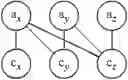 Fig. 06 - Wireless communication collision coding devices, systems, and methods