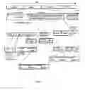 Fig. 04 - Wireless communication systems