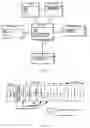 Fig. 05 - Wireless communication systems