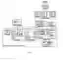 Fig. 06 - Wireless communication systems