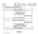 Fig. 04 - Telecommunications networks and devices