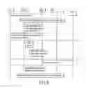 Fig. 07 - Telecommunications networks and devices