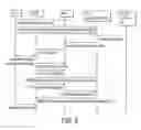 Fig. 09 - Telecommunications networks and devices