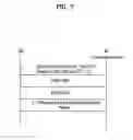 Fig. 08 - METHOD FOR TRANSMITTING SIGNALS, METHOD FOR ALLOCATING RESOURCE AND METHOD FOR CONSTRUCTING UPLINK MAP FOR THE SAME