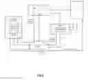Fig. 02 - Accounting method for ultra mobile broadband access network
