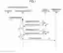 Fig. 02 - Communication apparatus, communication interface module, and communication method