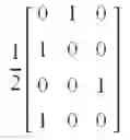 Fig. 167 - Precoding codebook design for single user MIMO