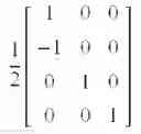 Fig. 197 - Precoding codebook design for single user MIMO