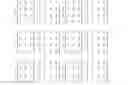 Fig. 331 - Precoding codebook design for single user MIMO