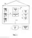 Fig. 02 - Alarm system call handling