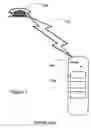 Fig. 02 - Dynamic multiple server IVR strings