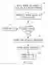 Fig. 03 - Method of providing message information, including call subject information, to a recipient of a telephone call