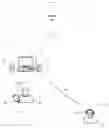 Fig. 01 - Presence based telephony call signaling