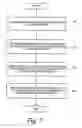 Fig. 07 - Key selection vector, mobile device and method for processing the key selection vector, digital content output device, and revocation list
