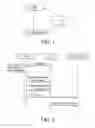 Fig. 02 - Method for importing rights object and rights issuer