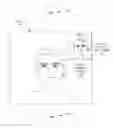 Fig. 01 - Method and system of tracking and stabilizing an image transmitted using video telephony