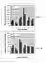 Fig. 09 - Method and system for characterizing cortical structures