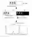 Fig. 01 - Apparatus and method for improving text recognition capability