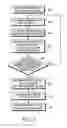 Fig. 06 - Apparatus and method for improving text recognition capability