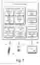 Fig. 08 - Triggers For Launching Applications
