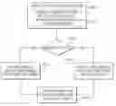 Fig. 01 - Systems and methods for reducing cut-offs in program recording