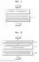 Fig. 07 - Method and apparatus for reproducing video using watermark inserting function