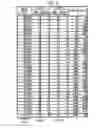 Fig. 07 - Optical modulator and optical communication system