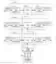 Fig. 01 - Method and apparatus for handling data and aircraft employing same