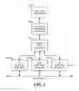 Fig. 04 - Method and apparatus for handling data and aircraft employing same