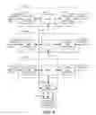 Fig. 05 - Method and apparatus for handling data and aircraft employing same