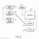 Fig. 03 - Wireless sensor with kinetic energy power arrangement