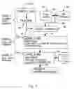 Fig. 04 - System and process for upgrading heavy hydrocarbons