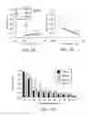 Fig. 02 - Compositions and methods for enhancing transport through mucus