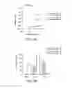 Fig. 05 - Compositions and methods for enhancing transport through mucus