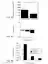 Fig. 08 - Compositions and methods for enhancing transport through mucus